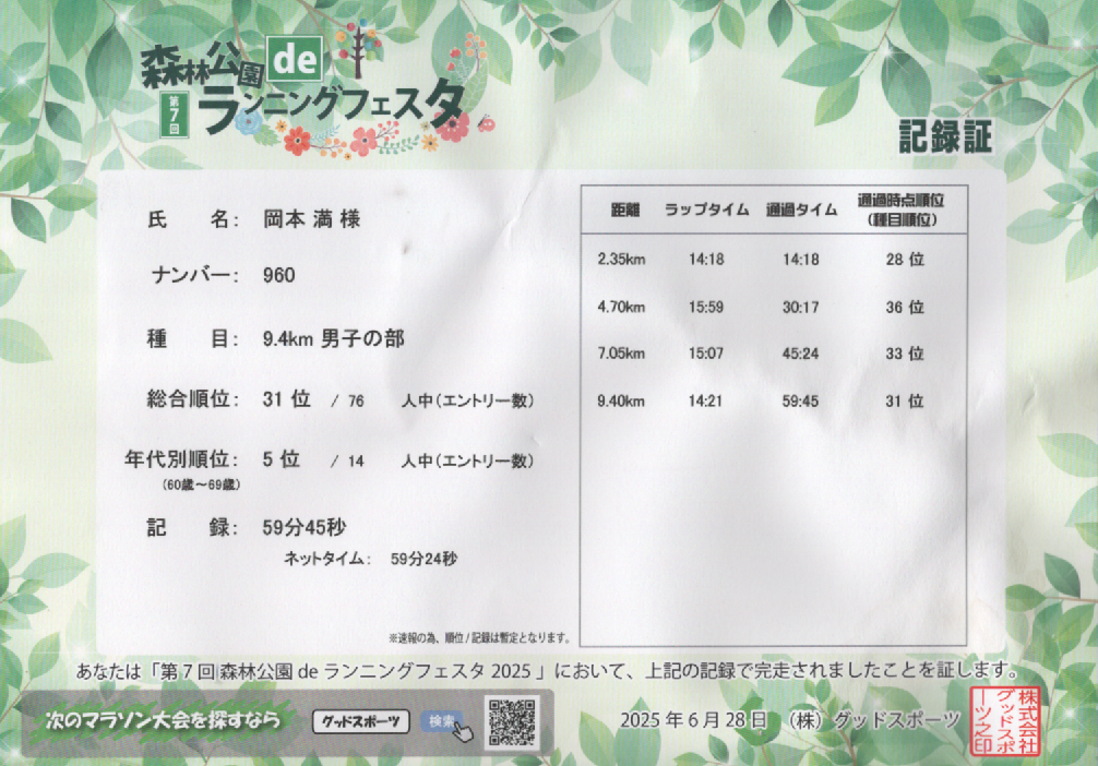 ランニングフェスタ